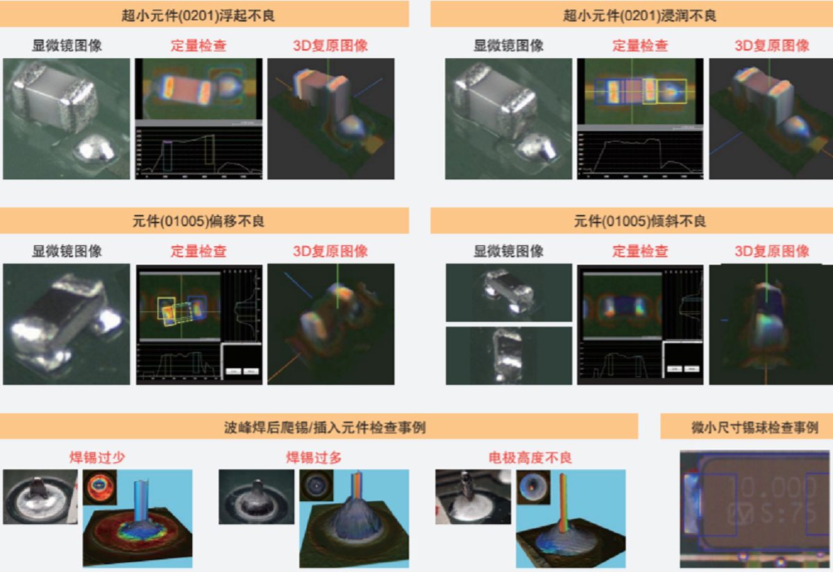 欧姆龙3DAOI